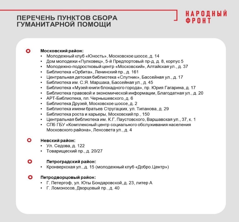 Сбор помощи для курска в санкт петербурге. Сбор помощи для курска в санкт петербурге