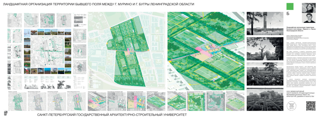 Проект Богдана Лобанова и Дарьи Манаковой