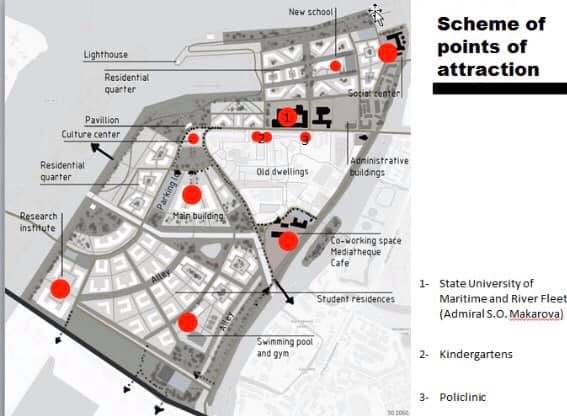 The redevelopment project by Ksenia Telenkova fragment