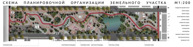 Схема планировочной организации земельного участка Схема планировочной организации земельного участка