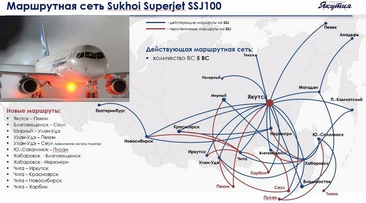 Маршрутная сеть самолётов Маршрутная сеть самолётов