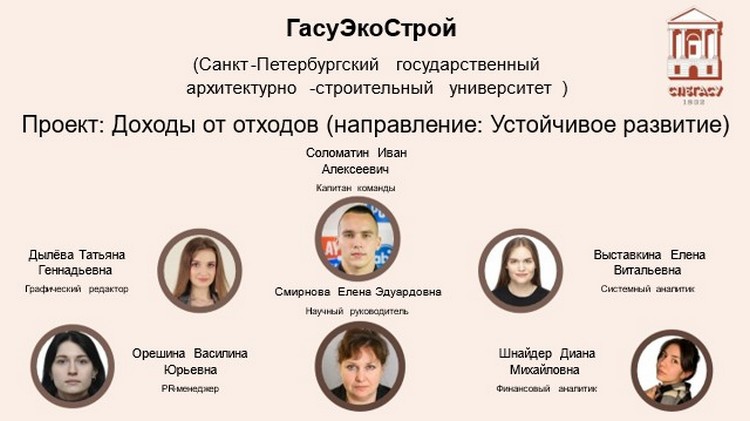 Проект команды СПбГАСУ Проект команды СПбГАСУ.jpg