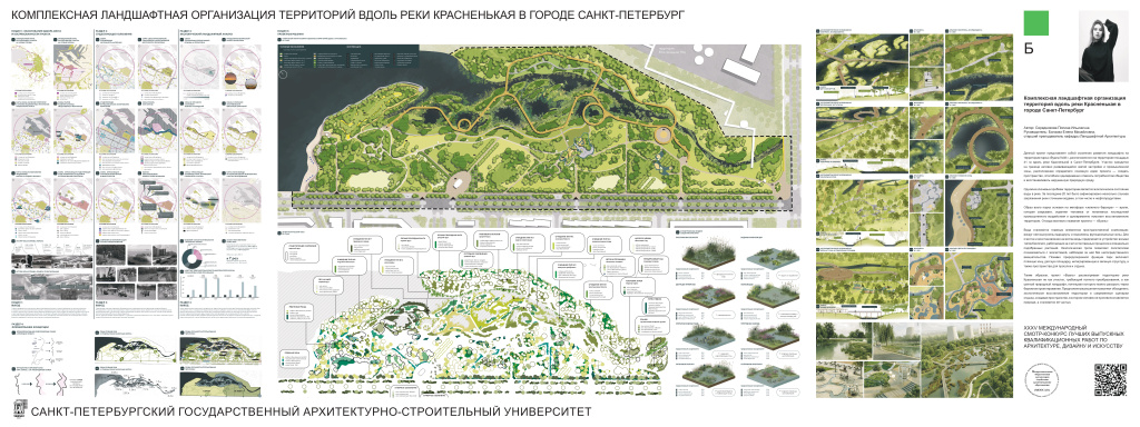 Проект Полины Середняковой