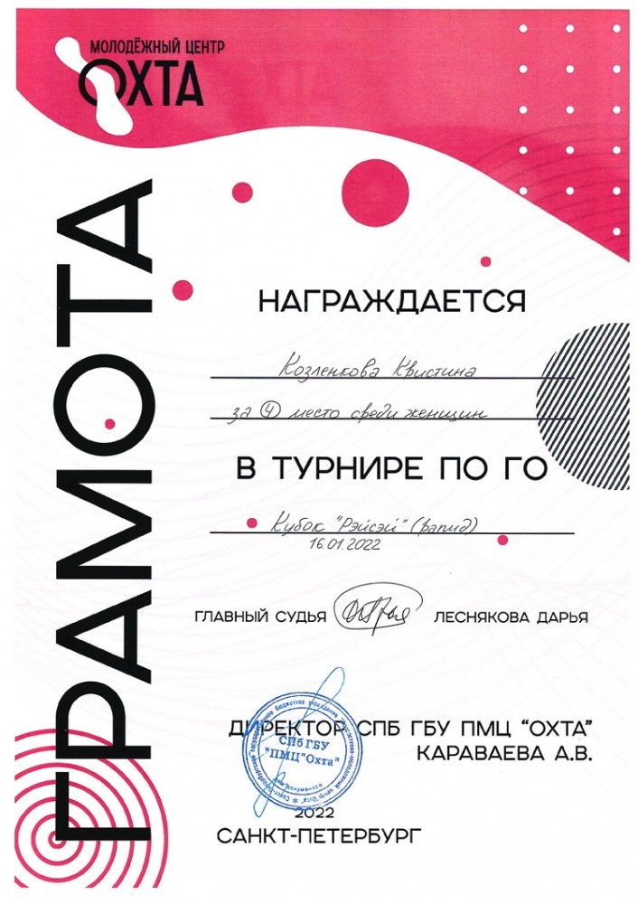 Диплом Кристины Козленковой Диплом Кристины Козленковой