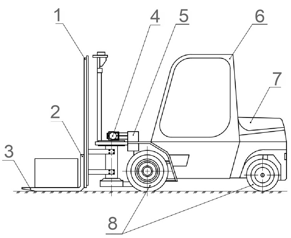 Общий вид вилочного погрузчика с поворотным механизмом (3)