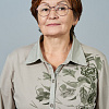 Prmanova, Galia